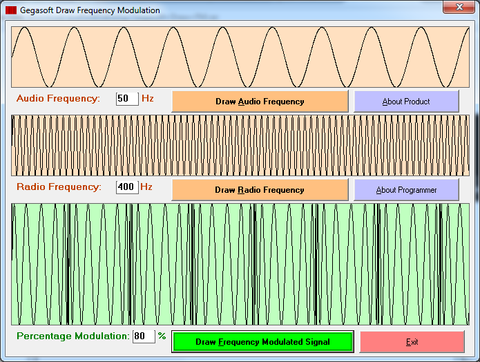 Gegasoft Draw Frequency Modulation